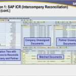 Intercompany Abstimmung Excel Vorlage Wunderbar Over Ing the top 7 Inter Pany Accounting Challenges In