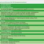 Interessierte Parteien Vorlage Bewundernswert Wichtige Änderungen In Der Kommenden iso 2015