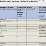 Interessierte Parteien Vorlage Cool Umstellung iso 9001 2015 Und iso 2015 Delta Gap
