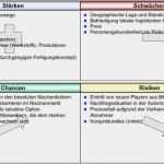 Interessierte Parteien Vorlage Schön Datei Beispiel Einer Swot Analyse Jpg – Controllingwiki