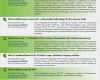Interne Audits Vorlage Beste Vorschau Pdf Eine Übersicht über Weitere Kostenlose