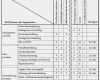 Interne Audits Vorlage Fabelhaft Audit iso 9001 Qualitätsmanagement Qm Audit