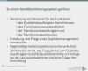 Interne Audits Vorlage Neu Qualitätsmanagement In Der Hämotherapie Pdf