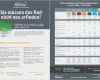 Interne Audits Vorlage Schönste iso iso Dokumentationspaket Für Das Interne