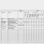 Interne Schulung Vorlage Bewundernswert Weiterbildung fortbildung