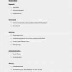 Interne Schulung Vorlage Cool Arztpraxis Qm Vorlagen Qm Musterhandbuch Ablauf Einer