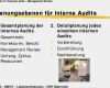 Internes Audit Bericht Vorlage Gut Internes Audit Management Review Pdf