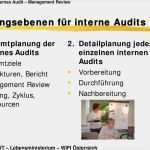 Internes Audit Bericht Vorlage Gut Internes Audit Management Review Pdf