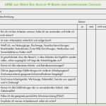 Internes Audit Bericht Vorlage Luxus Lmra Last Minute Risk Analysis – Scc Scp Regelwerk