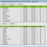 Internes Audit Bericht Vorlage Schönste 13 Aedls Beispiele