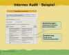 Internes Audit Bericht Vorlage Süß Das Interne Audit © Elkb – Bernd Brinkmann Ppt