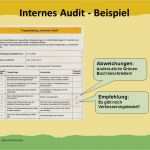 Internes Audit Bericht Vorlage Süß Das Interne Audit © Elkb – Bernd Brinkmann Ppt