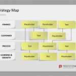 Internes Kontrollsystem Vorlage Gut Strategie Vorlage Für Powerpoint Zu Analysebereichen Von