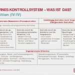 Internes Kontrollsystem Vorlage Luxus Internes Kontrollsystem Iks FÜr Öffentliche Verwaltungen