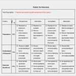 Interview Word Vorlage Fabelhaft Rubric Template 47 Free Word Excel Pdf format