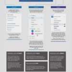 Intranet Vorlagen Erstaunlich Unique Point Intranet Templates 2016