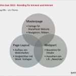 Intranet Vorlagen Hübsch Branding Für Intranet Und Internet