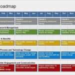 Intranet Vorlagen Schön Road Map Powerpoint Template Powerpoint Roadmap Template