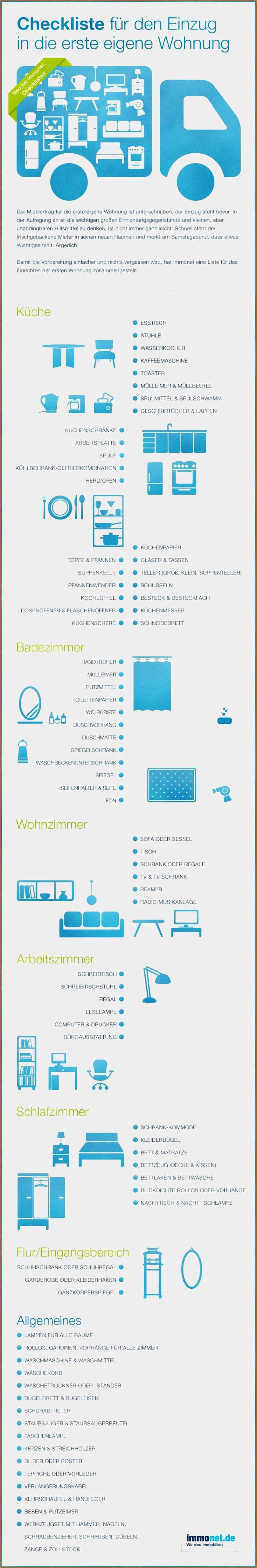 Inventarliste Umzug Vorlage Schönste 10 Wc Checkliste Vorlage Vorlagen123 Vorlagen123