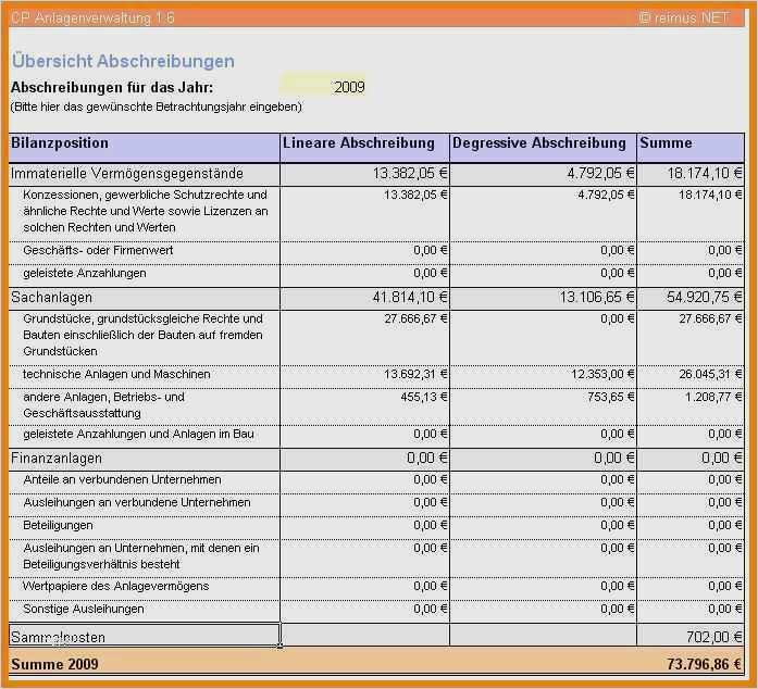Inventarliste Vorlage Muster Inspiration Inventarliste Excel Vorlage Beste 7 Inventur Vorlage Excel