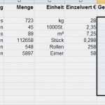 Inventarliste Vorlage Wohnung Best Of Einzigartig 25 Beispieleinventarliste Vorlage Kostenlos