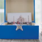 Inventarliste Vorlage Wohnung Gut Haus Oder Wohnung Versichern Zurich