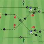 Inventur Vorlage Einzelhandel Bewundernswert 31 Besten Kostenlose Vorlagen Bilder Auf Pinterest