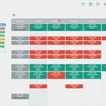 Inventur Vorlage Einzelhandel Erstaunlich Einzelhandel Supermarkt Papershift