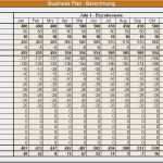 Inventur Vorlage Excel Bewundernswert 15 Inventur Vorlage Excel