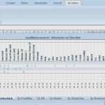 Inventur Vorlage Excel Luxus Inventur Vorlage Excel Kostenlos Schönste Personal