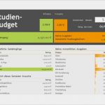 Inventurlisten Vorlagen Kostenlos Excel Best Of Excel Vorlagen Kostenlos Download