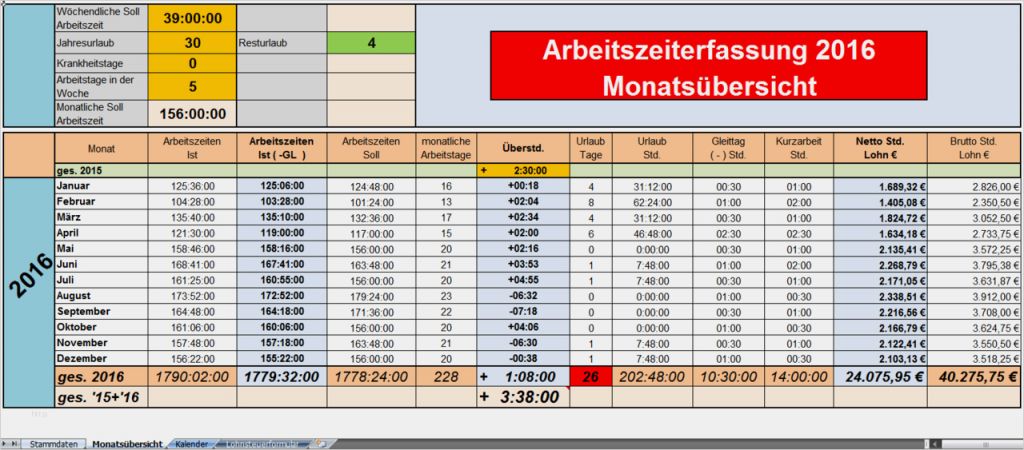 Inventurlisten Vorlagen Kostenlos Excel Hübsch Arbeitszeiterfassung 2016 Excel Vorlagen Shop