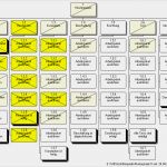 Investitionsplan Erstellen Vorlage Angenehm Download Balkenplan Excel Vorlage Free software asfreeware