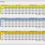 Investitionsplan Erstellen Vorlage Beste Investitionsplan Vorlage Excel Kostenlos Elegant Energie