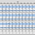 Investitionsplan Erstellen Vorlage Neu Zins Und Tilgungsplan In Kmu Hilfen Zur Erstellung
