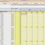 Investitionsplanung Excel Vorlage Elegant Rs Controlling System Für Einnahmen Überschuss Rechnung