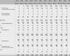 Investitionsplanung Excel Vorlage Erstaunlich Businessplan Testagentur Hier Zum sofort