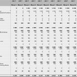 Investitionsplanung Excel Vorlage Erstaunlich Businessplan Testagentur Hier Zum sofort