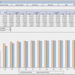 Investitionsplanung Excel Vorlage Neu Rs Controlling System Excel Vorlagen Shop