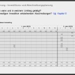 Investitionsplanung Vorlage Schön Businessplan Für Startups Finanzplan &amp; Finanzierung