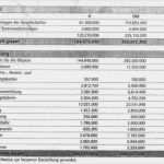 Investitionsrechnung Excel Vorlage Fabelhaft 55 Gut Investitionsrechnung Immobilien Excel Vorlage