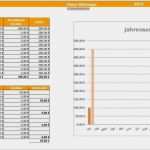 Investitionsrechnung Excel Vorlage Kostenlos Schönste Einnahmen Ausgaben Excel Vorlage Kostenlos Elegant