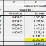 Investitionsrechnung Excel Vorlage Neu Investitionsrechnung Elisabeth Mehrmann