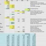 Investitionsrechnung Excel Vorlage Schönste Investitionsrechnung Elisabeth Mehrmann