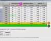 Investitionsrechnung Immobilien Excel Vorlage Best Of Investitionsrechnung Immobilien Excel Vorlage Schön