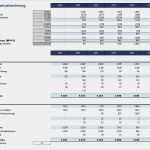 Investitionsrechnung Immobilien Excel Vorlage Erstaunlich Excel Projektfinanzierungsmodell Mit Cash Flow Guv Und Bilanz
