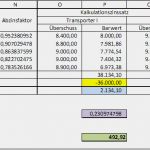 Investitionsrechnung Immobilien Excel Vorlage Wunderbar Großartig Excel Vorlage Darlehen Abschreibungen Ideen