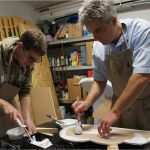 Ip Konzept Vorlage Angenehm Handwerklich Geschickte Meisterköche