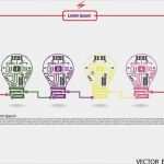 Ip Konzept Vorlage Schön Glühbirne Idee Konzept Vorlage Glühbirne Schaltsymbol