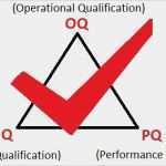 Iq Oq Pq Vorlage Angenehm Ch Technologies